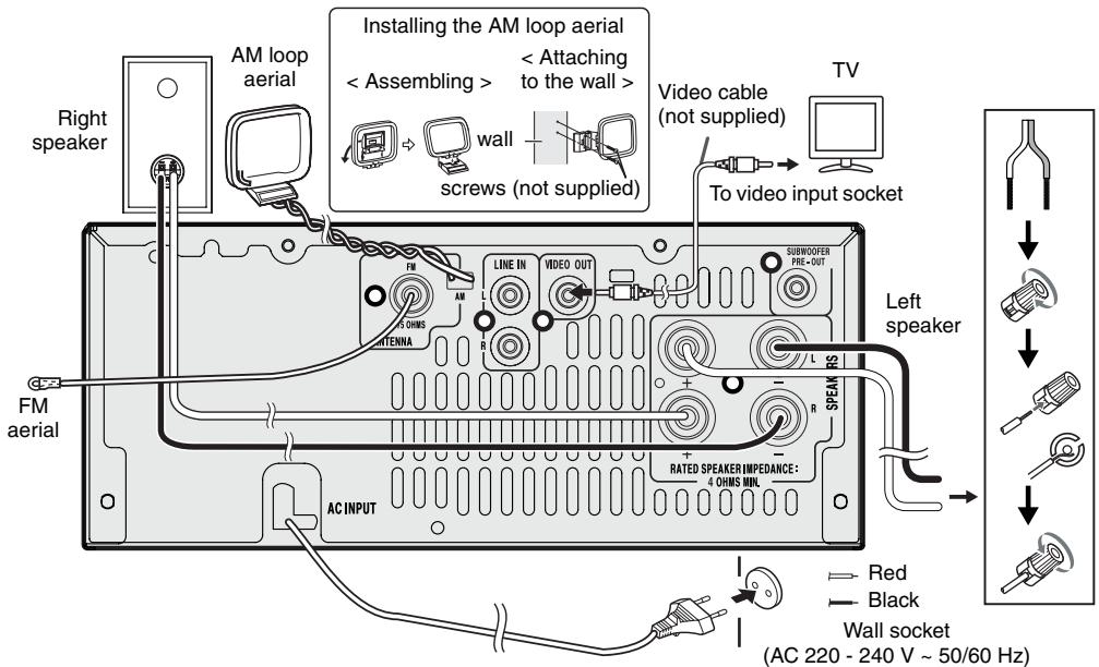 SHARP XL-HF200PH(S) - Make sure to unplug the AC power lead before making any connections. - 1