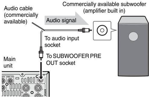 SHARP XL-HF200PHS - Using other subwoofer - 1