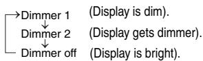 SHARP XL-HF200PHS - Display brightness control - 1