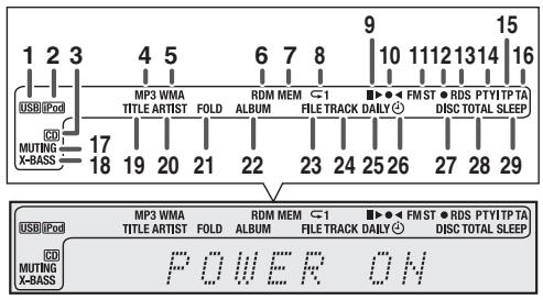 SHARP XL-HF200PHS - Front panel - 2