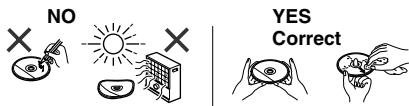 SHARP XL-HF200PHS - Care of compact discs - 1