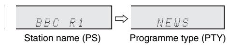 SHARP XL-HF200PHS - Information provided by RDS - 2