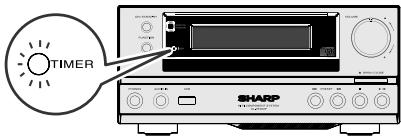 SHARP XL-HF200PHS - Before setting timer: - 2