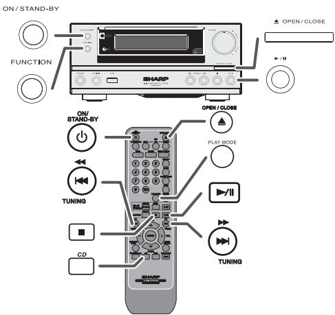SHARP XL-HF200PHS - Various iPod functions - 1