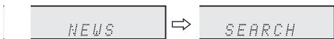 SHARP XL-HF200PHS - To specify programmed types and select stations (PTY search): - 2