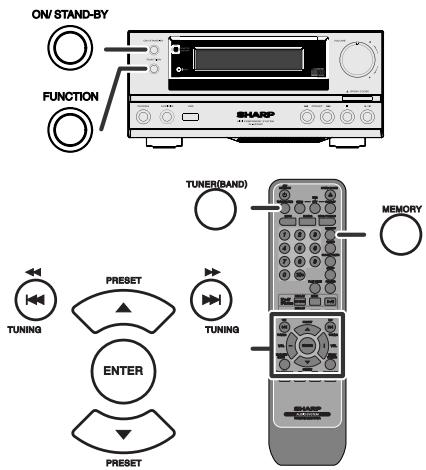 SHARP XL-HF200PHS - Notes: - 1