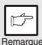 SHARP AL-2021 - ALIMENTATION AUXILIAIRE (papier spécial) - 1
