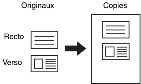SHARP AL-2021 - COPIE D'UNE CARTE D'IDENTITE - 1