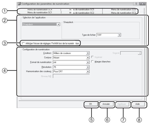 Configuration des paramètres de numérisation Menu de numérisation SL4 Menu de numérisation SC1 M - xu de numérisation SC5 M - xu de numérisation SC2 Menu de numérisation SL6 Menu de numérisation SC3 Sélection de l'application Sharpdesk Sharpdesk Type de fichier TIFF Afficher l'écran de réglages TWAIN lors de la numéris- ion Configuration de numérisation Couleurs Milliers de couleurs Source Contour Nésant Ingerser Format de numérisation A4 Marges blanches B résolution 75 Harmonisation des couleurs Pour CRT Niveau No. OK Annuler Appliquer Aide