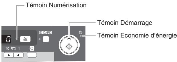 Témoin Numérisation Témoin Démarrage Témoin Economie d'énergie