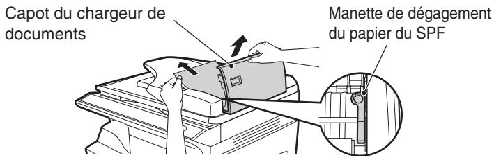 Capot du chargeur de documents Manette de dégagement du papier du SPF