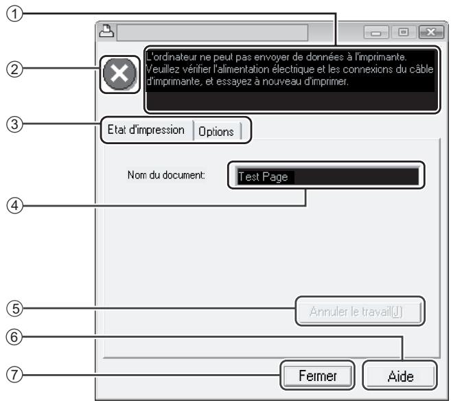 L'ordinateur ne peut pas envoyer de données à l'imprimante. Veuillez vérifier l'alimentation électrique et les connexions du câble d'imprimante, et essayez à nouveau d'imprimer. Etat d'impression Options Nom du document: Test Page Annuler le travail(J) Feimer Aide