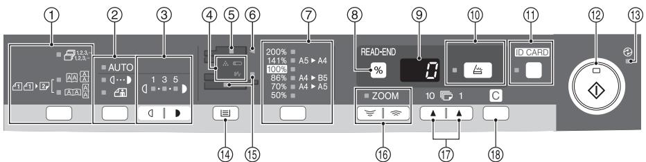 1 2 3 4 5 6 7 8 9 10 11 12 13 AUTO 1 3 5 200% 141% A5 A4 100% 86% A4 B5 70% A4 A5 50% READ-END - % ID CARD ZOOM 10 1 C 16 17 18