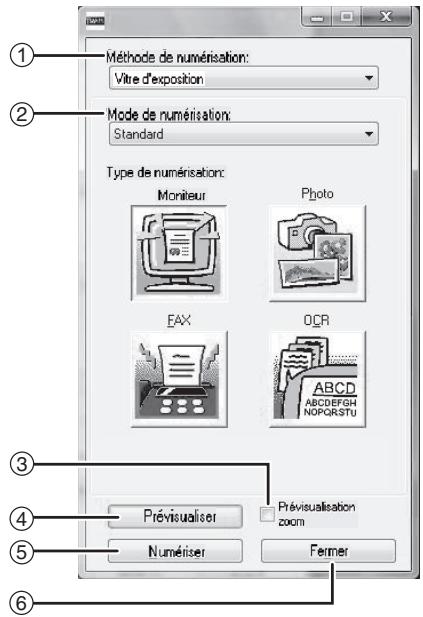 Méthode de numérisation: Vitre d'exposition Mode de numérisation: Standard Type de numérisation: Moniteur Photo FAX OCR Prévisualiser Prévisualisation zoom Numeriser Fermer