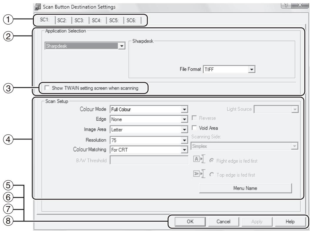 SHARP AR-5620D - OUTLINE OF BUTTON MANAGER - 1