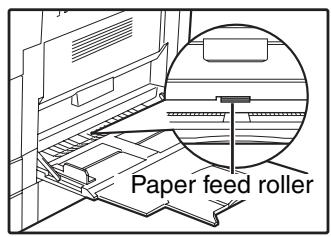 SHARP AR-5620D - CLEANING THE BYPASS TRAY PAPER FEED ROLLER - 1