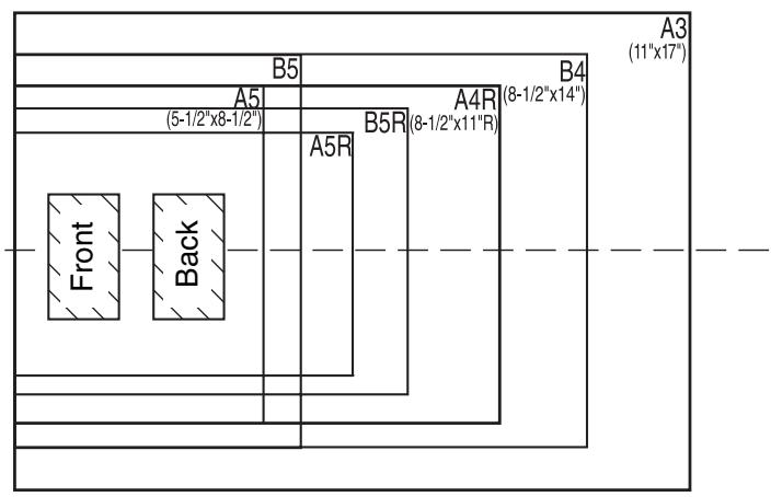 SHARP AR-5620D - ID CARD COPY - 2