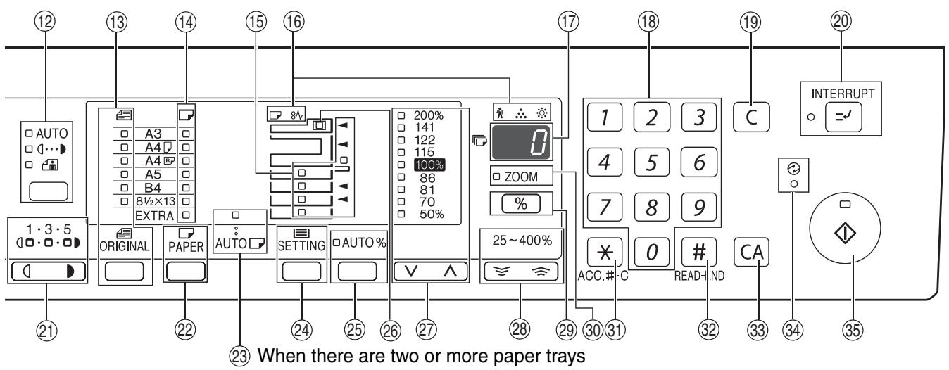 SHARP AR-5620D - OPERATION PANEL - 3