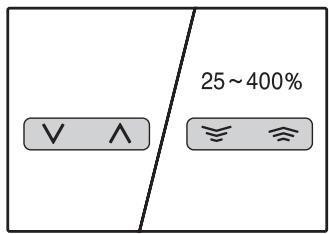 SHARP AR-5620D - SELECTING THE VERTICAL AND HORIZONTAL COPY RATIOS SEPARATELY (XY ZOOM Copying) - 5
