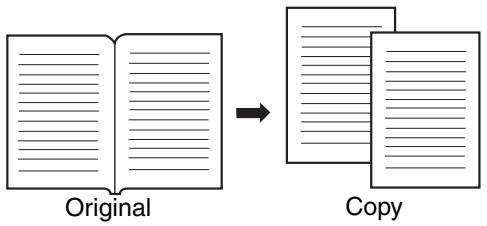 SHARP AR-5620D - DUAL PAGE COPYING - 1