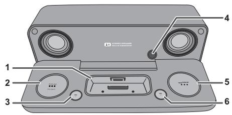 SHARP DK-E7P - Dispositive de control și indicatoare - 1