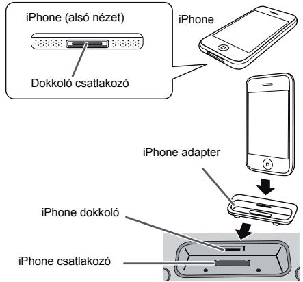 SHARP DK-E7P - ■ Az iPod vagy iPhone adapter beillesztése - 1