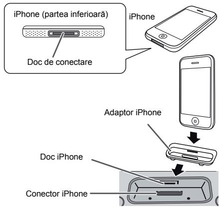 SHARP DK-E7P - ■ Conectarea adaptorului iPod sau iPhone - 1