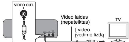 SHARP DK-E7P - ■ iPod arba iPhone prijungimas prie TV - 1