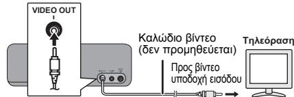 SHARP DK-E7P - Συνδέσεις του συστήματος - 1