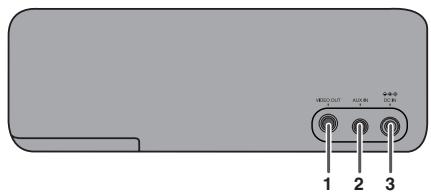 SHARP DK-E7P - Dispositive de control și indicatoare - 2