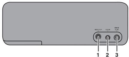 SHARP DK-E7P - Controls and indicators - 2