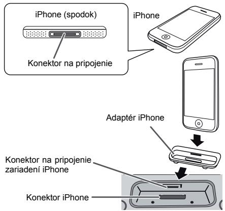 SHARP DK-E7P - ■ Pripojenie adaptéra zariadenia iPod alebo iPhone - 1