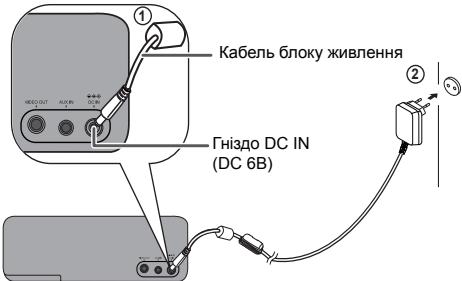 SHARP DK-E7P - ■ Користування блоком живлення - 1