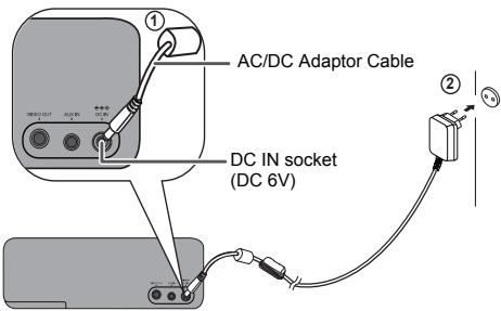 SHARP DK-E7P - Notes: - 1