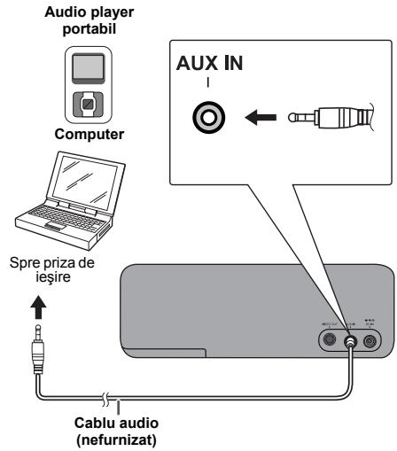 SHARP DK-E7P - Îmbunătățirea sistemului - 1