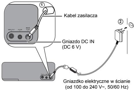 SHARP DK-E7P - Uwagi - 1