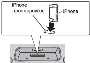SHARP DK-E7P - ■ iPod ή iPhone αναπαραγωγή - 1