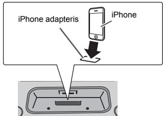 SHARP DK-E7P - ■ iPod arba iPhone grojimas - 1