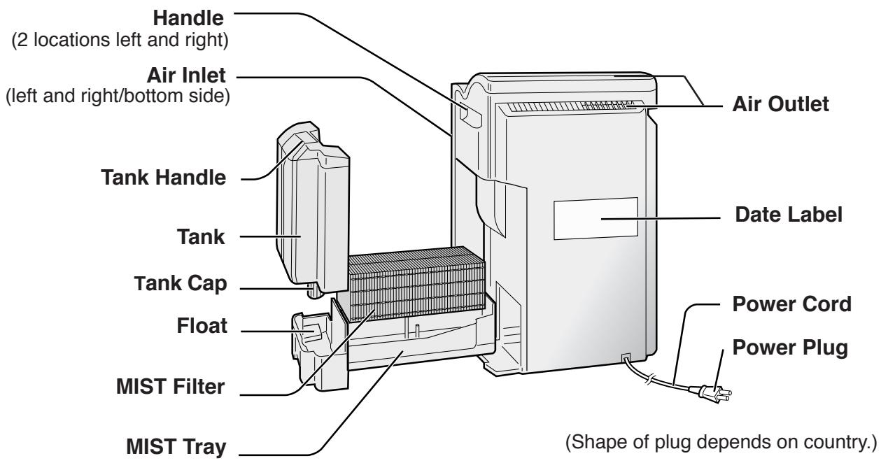 SHARP KC-6400E - BACK - 1