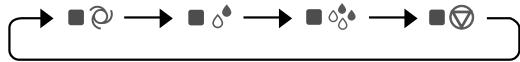 SHARP KC-6400E - Mode Selection Button - 4