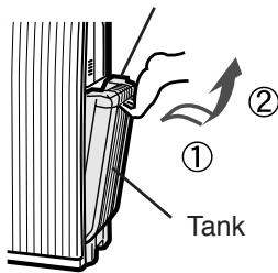 SHARP KC-6400E - Remove the tank cap and pour water. - 1
