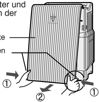 SHARP KC-6400E - Frontplatte abnehmen. - 2