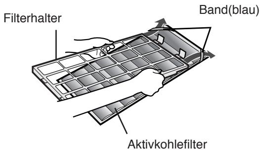 SHARP KC-6400E - Aktivkohlefilter in das Hauptgerät einsetzen. - 2