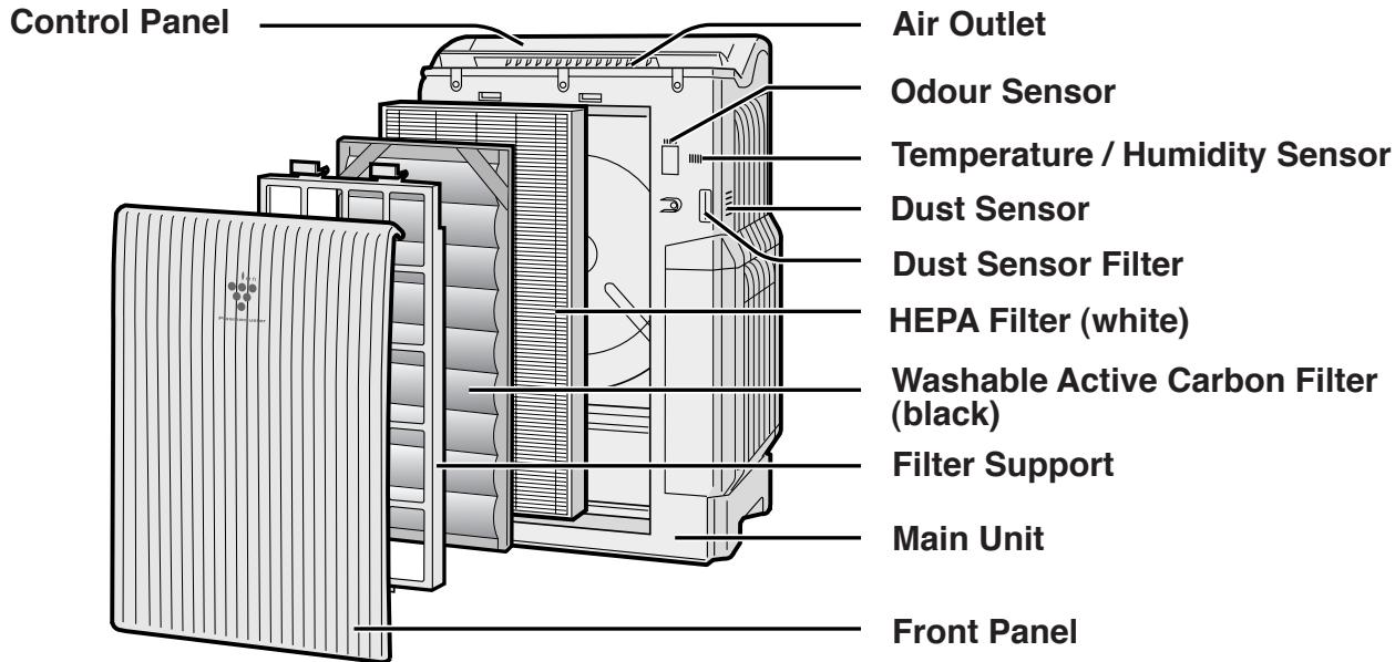 SHARP KC-6400E - ILLUSTRATIVE DIAGRAM - 2