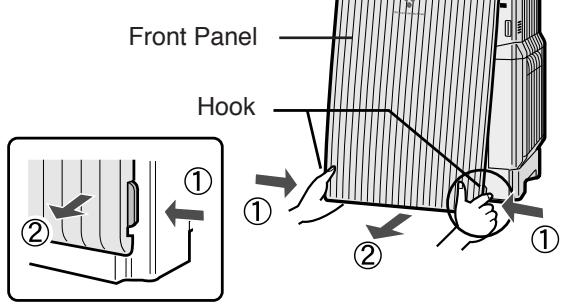 SHARP KC-6400E - Remove the Front Panel. - 1