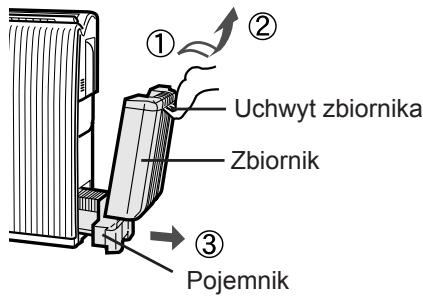 SHARP KC-6400E - Zdemontuj zbiornik i pojemnik nawilżacza. - 1