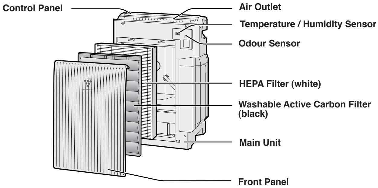SHARP KC-6400E - ILLUSTRATIVE DIAGRAM - 1