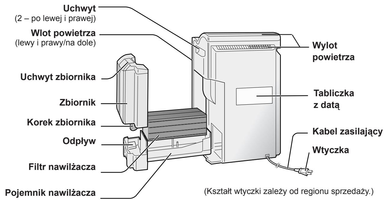 SHARP KC-6400E - TYL - 1