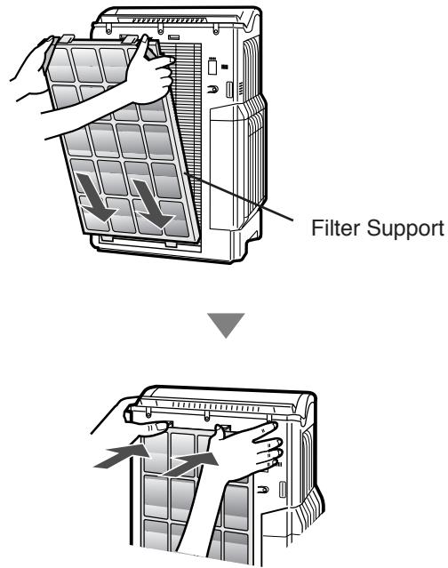SHARP KC-6400E - Fit the Washable Active Carbon Filter to the tab on the top of the main unit. - 3
