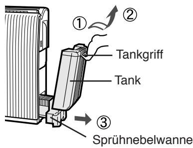 SHARP KC-6400E - Tank und Sprühnebelwanne entfernen - 1
